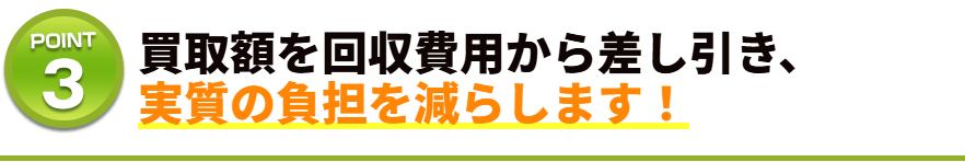 買取額を回収費用から差し引き、実質の負担を減らします！